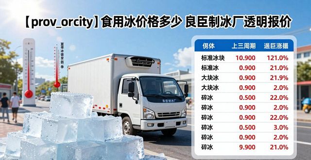 鞍山食用冰价格多少 良臣制冰厂透明报价